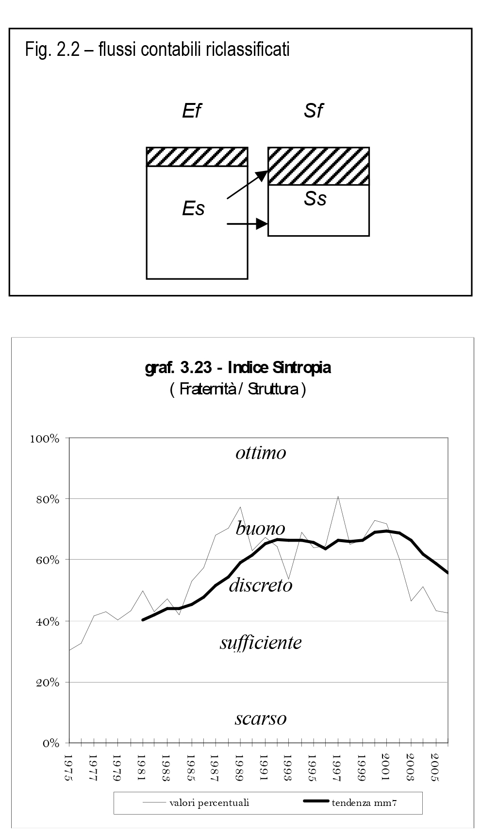 07 Studi Buongianni 12 002