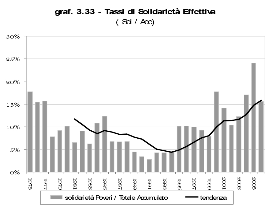 07 Studi Buongianni 14 01