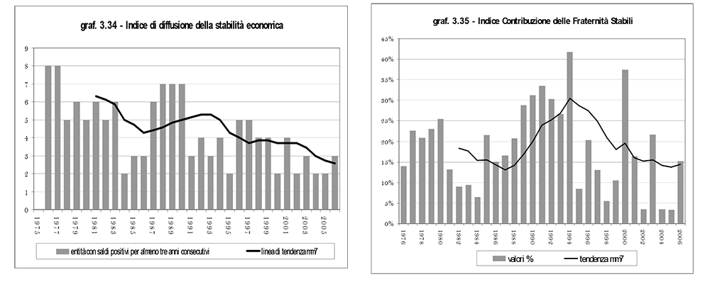 07 Studi Buongianni 14 02