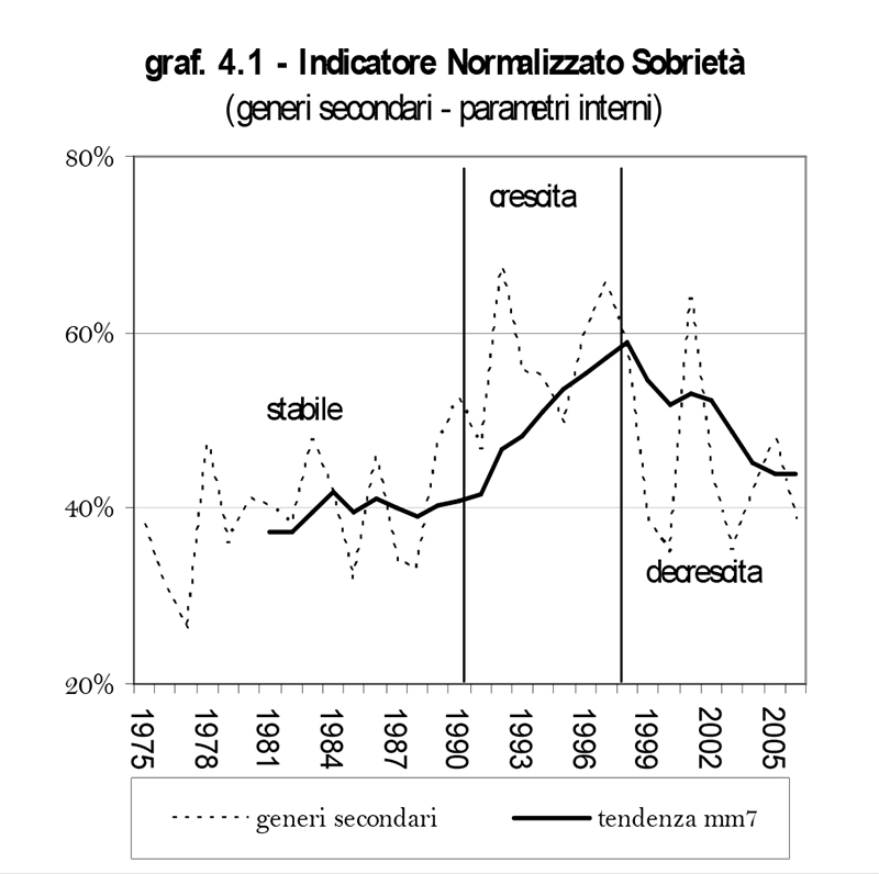 07 Studi Buongianni 15 01