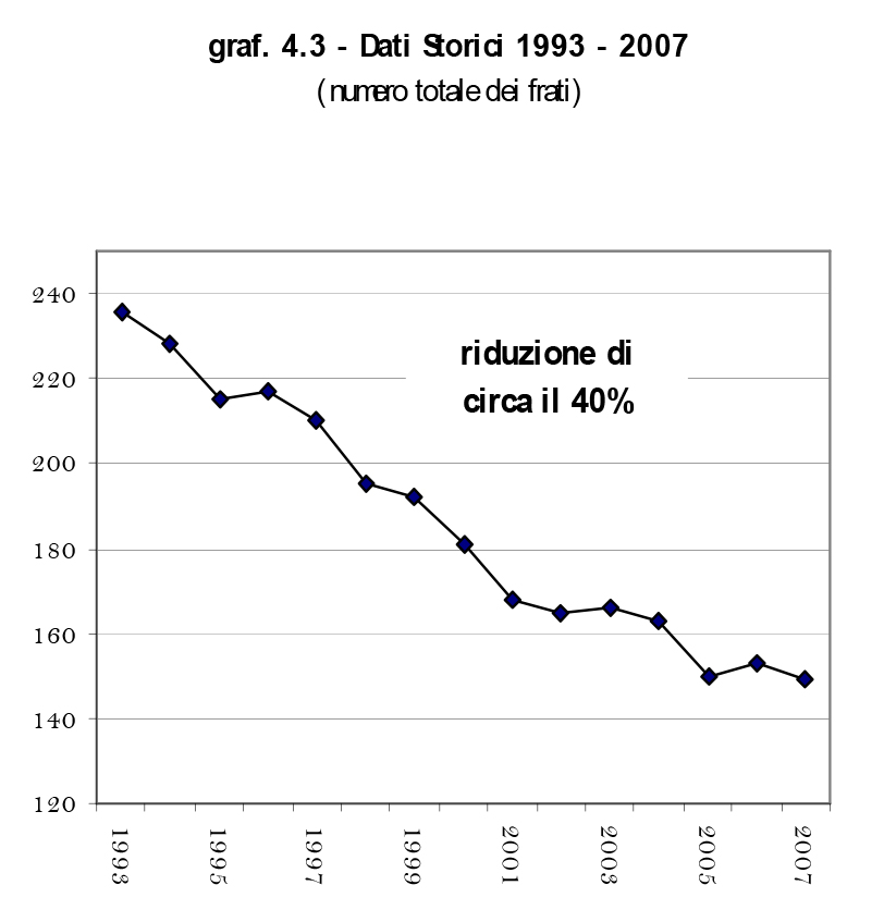 07 Studi Buongianni 17 01