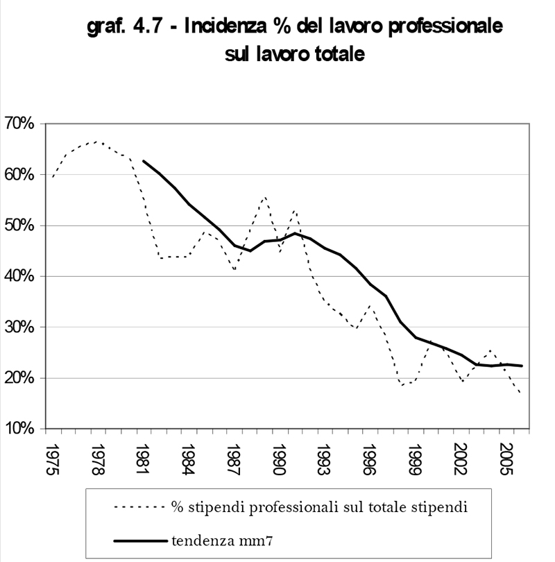 07 Studi Buongianni 19 01