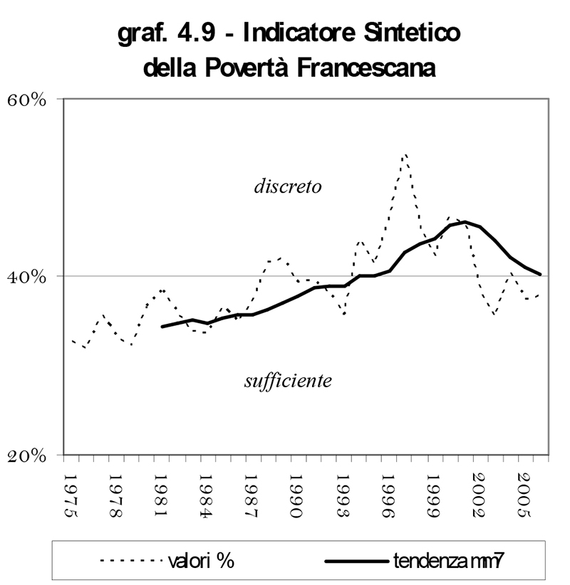 07 Studi Buongianni 21 01