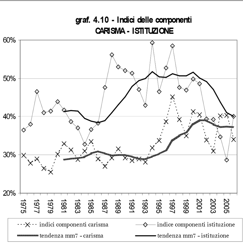 07 Studi Buongianni 22 01