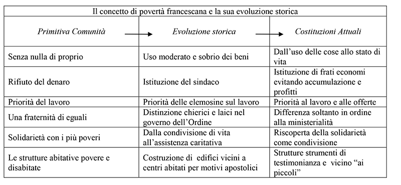 07 Studi Buongianni 3 01