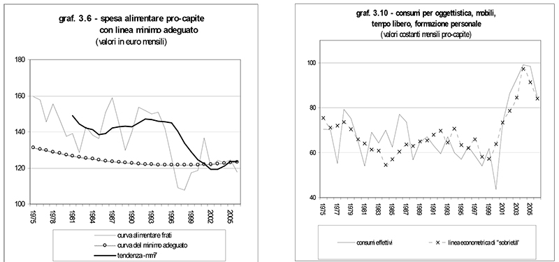 07 Studi Buongianni 8 01