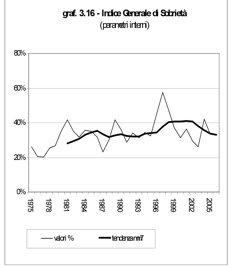 07 Studi Buongianni 9 01