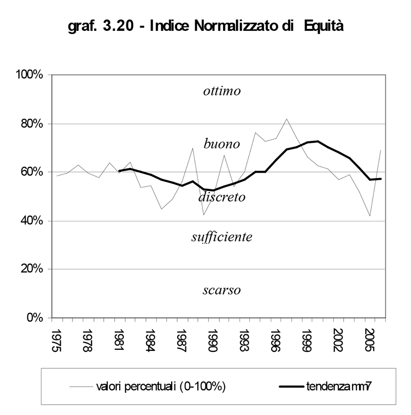 07 Studi Buongianni 9 02