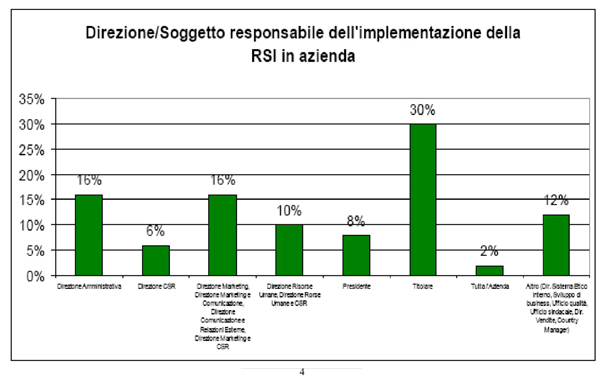 05 studi m balzano 1