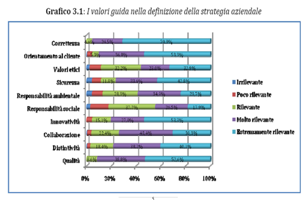 05 studi m balzano 2