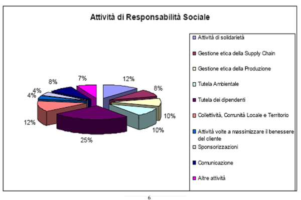 05 studi m balzano 3