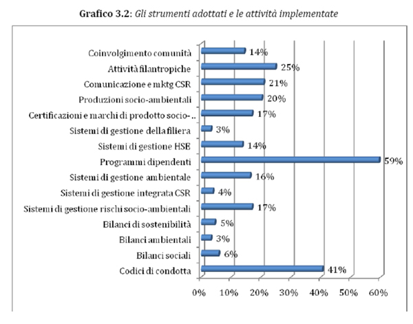05 studi m balzano 4