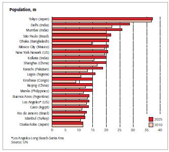 studi 1 clip image007