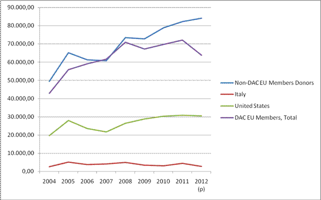 studi 3 clip image005